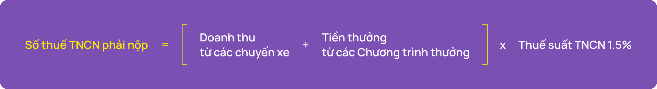 Công thức tính số thuế TNCN phải nộp